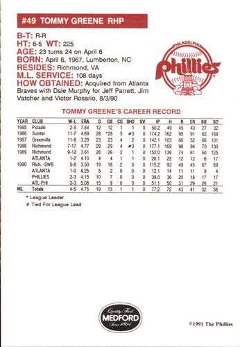 1991 Medford Philadelphia Phillies #NNO Tommy Greene Back