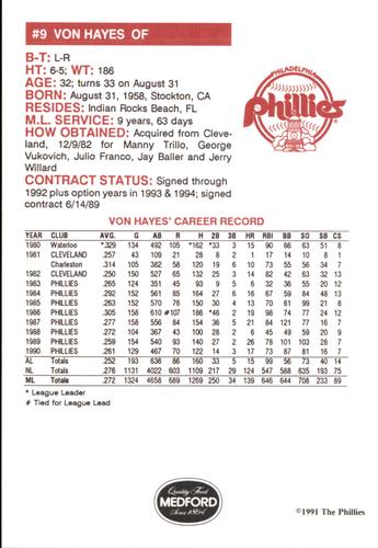 1991 Medford Philadelphia Phillies #NNO Von Hayes Back
