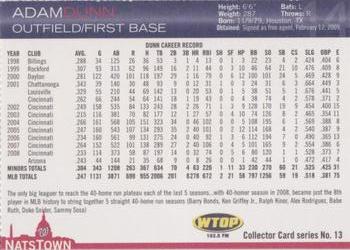 2009 Washington Nationals Inside Pitch Program Cards #13 Adam Dunn Back