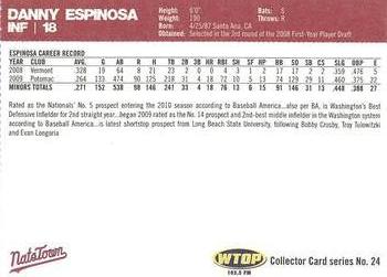 2010 Washington Nationals Inside Pitch Program Cards #24 Danny Espinosa Back