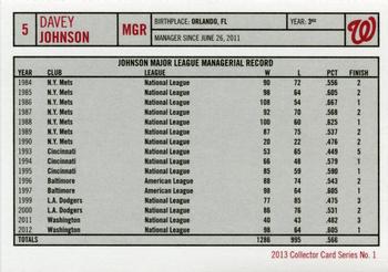 2013 Washington Nationals Inside Pitch Program Cards #1 Davey Johnson Back