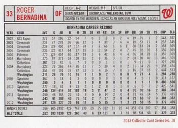 2013 Washington Nationals Inside Pitch Program Cards #18 Roger Bernadina Back