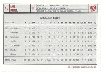 2013 Washington Nationals Inside Pitch Program Cards #22 Ian Krol Back