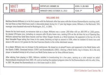 2014 Washington Nationals Inside Pitch Program Cards #1 Matt Williams Back
