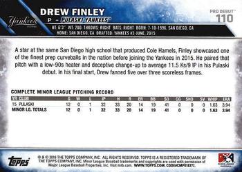 2016 Topps Pro Debut #110 Drew Finley Back