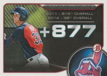 2015 Bowman Draft - Draft Dividends #DD-MP Mike Papi Front