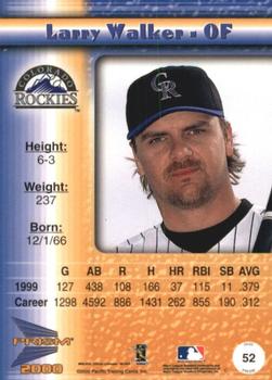 2000 Pacific Prism - Pebbly Dots #52 Larry Walker  Back