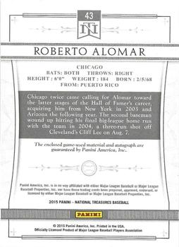 2015 Panini National Treasures - Silhouette Autographs #43 Roberto Alomar Back