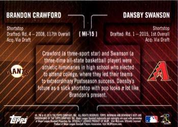 2015 Bowman's Best - Mirror Image #MI-15 Dansby Swanson / Brandon Crawford Back