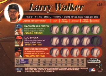 1998 Sports Illustrated Then and Now #138 Larry Walker Back