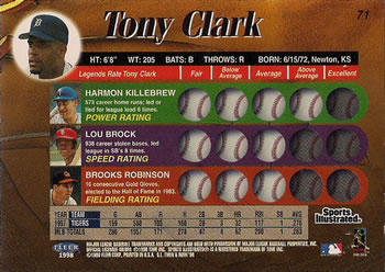 1998 Sports Illustrated Then and Now #71 Tony Clark Back