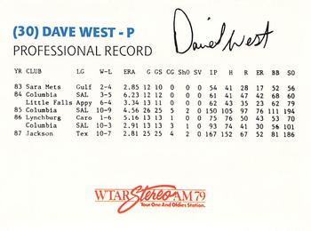 1988 CandL Colorcraft Tidewater Tides #NNO Dave West Back