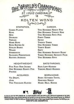 2016 Topps Allen & Ginter #18 Kolten Wong Back