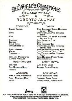 2016 Topps Allen & Ginter #69 Roberto Alomar Back