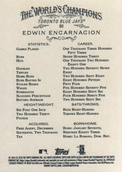 2016 Topps Allen & Ginter #80 Edwin Encarnacion Back