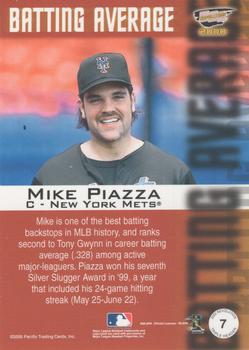 2000 Pacific Revolution - Triple Header Silver #7 Mike Piazza  Back