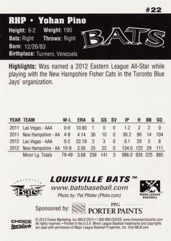 2013 Choice Louisville Bats #22 Yohan Pino Back