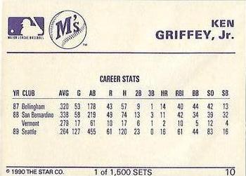 1990 Star Gold #10 Ken Griffey, Jr. Back