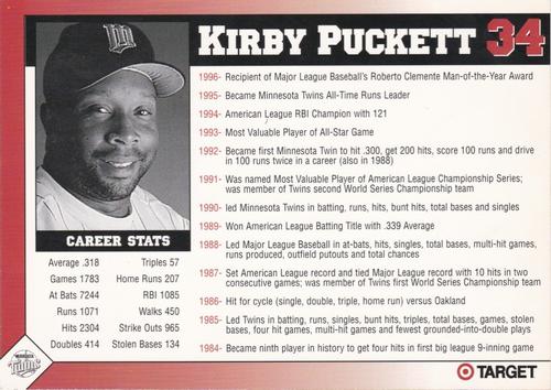 1997 Target Minnesota Twins Kirby Puckett Weekend SGA #NNO Kirby Puckett Back
