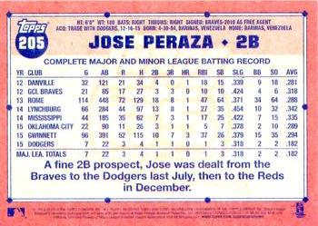 2016 Topps Archives #205 Jose Peraza Back