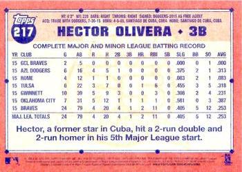 2016 Topps Archives #217 Hector Olivera Back