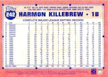 2016 Topps Archives #242 Harmon Killebrew Back