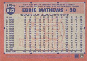 2016 Topps Archives #263 Eddie Mathews Back