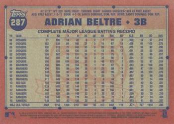 2016 Topps Archives #287 Adrian Beltre Back