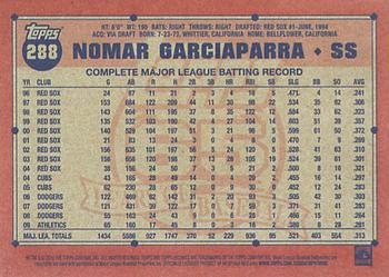 2016 Topps Archives #288 Nomar Garciaparra Back