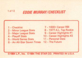 1988 Star Eddie Murray #1 Eddie Murray Back