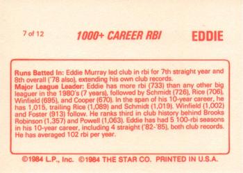 1988 Star Eddie Murray #7 Eddie Murray Back