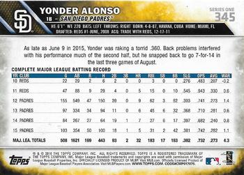2016 Topps - Rainbow Foil #345 Yonder Alonso Back