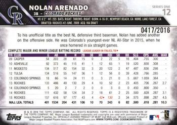 2016 Topps - Gold #12 Nolan Arenado Back