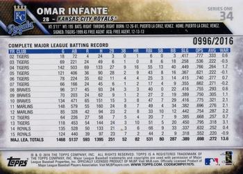 2016 Topps - Gold #34 Omar Infante Back