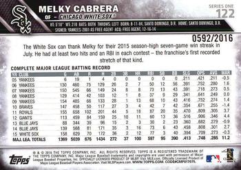 2016 Topps - Gold #122 Melky Cabrera Back