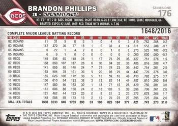 2016 Topps - Gold #176 Brandon Phillips Back