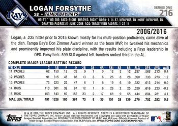 2016 Topps - Gold #216 Logan Forsythe Back