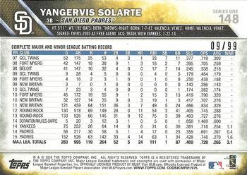 2016 Topps - Vintage Stock #148 Yangervis Solarte Back