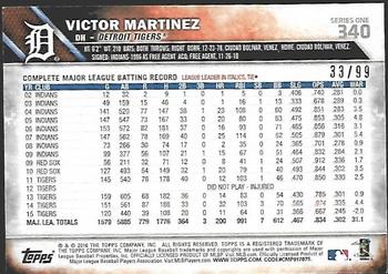 2016 Topps - Vintage Stock #340 Victor Martinez Back