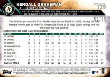 2016 Topps - Black #129 Kendall Graveman Back