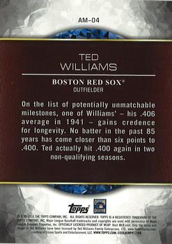 2016 Topps - Amazing Milestones #AM-04 Ted Williams Back