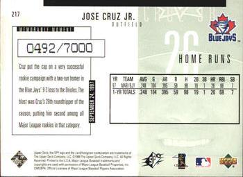 1998 SPx Finite #217 Jose Cruz Jr. Back