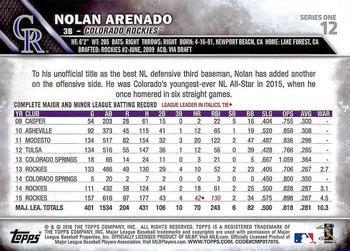 2016 Topps - Black & White Negatives #12 Nolan Arenado Back