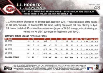 2016 Topps - Black & White Negatives #48 J.J. Hoover Back