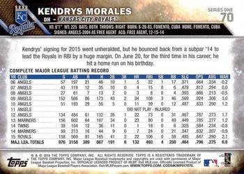 2016 Topps - Black & White Negatives #70 Kendrys Morales Back