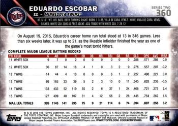2016 Topps - Black & White Negatives #360 Eduardo Escobar Back