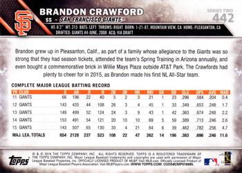 2016 Topps - Black & White Negatives #442 Brandon Crawford Back