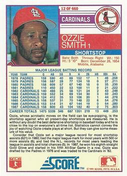 1988 Score #12 Ozzie Smith Back