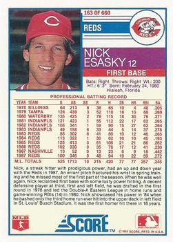 1988 Score #163 Nick Esasky Back