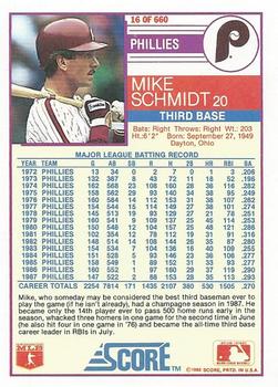 1988 Score #16 Mike Schmidt Back